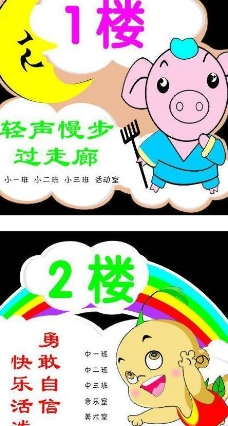 幼儿园楼层指示牌图片