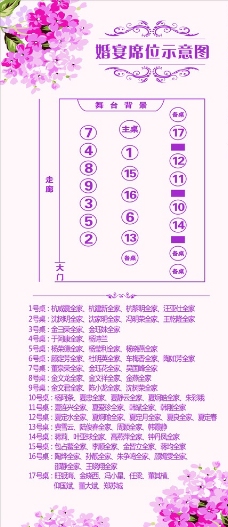 婚宴席位图 x展架图片