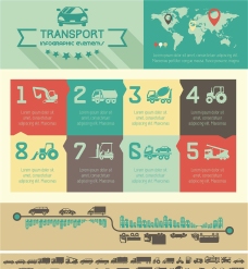 交通运输行业PPT图片