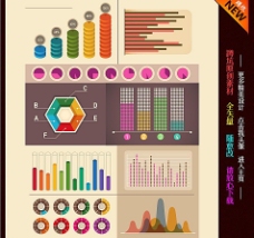 数据统计 商业图片