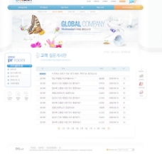 商业地产企业网站模板PSD分层（无网页源码）图片