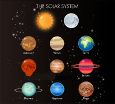 星系太阳系行星矢量设计