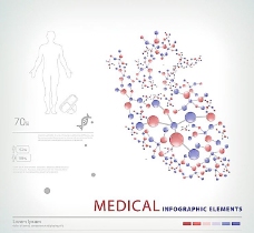 医院广告医疗医学科学设计图片