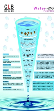 水产品净水机产品介绍图片