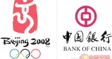 中国银行奥运标组合