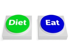 饮食饮食和减肥的按钮显示