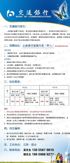 银行招聘海报