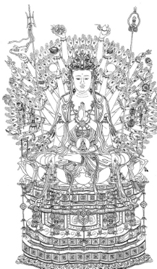 千手千眼观世音